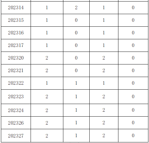 1689586393222508.png 11.png