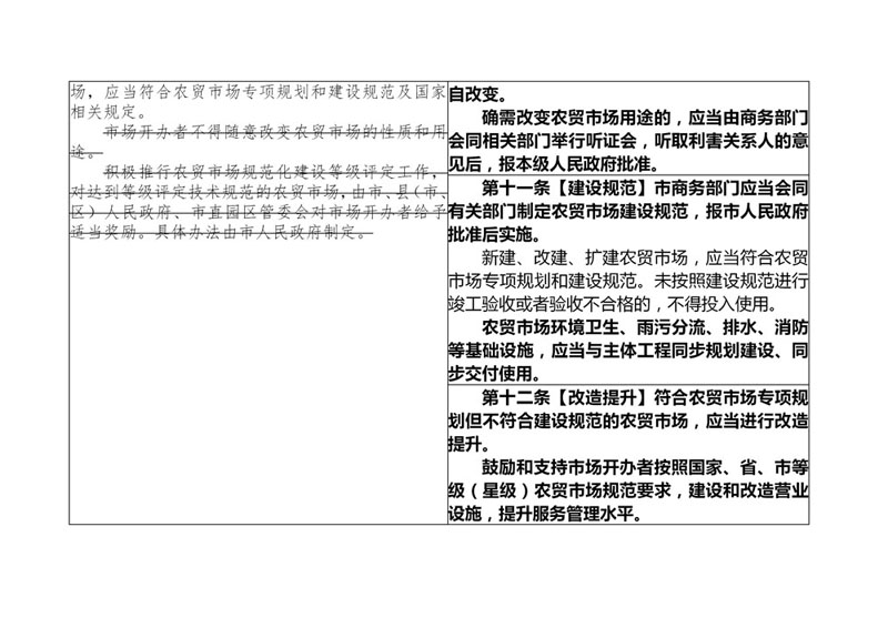 1658827781753082509.jpg 6.jpg