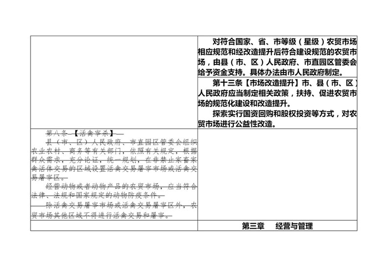 1658827790558058177.jpg 7.jpg